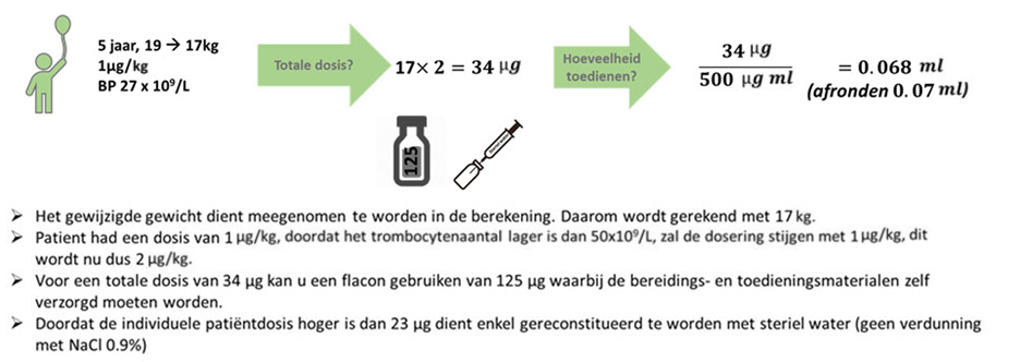 Voorbeeldberekening 3 5jaar 17kg